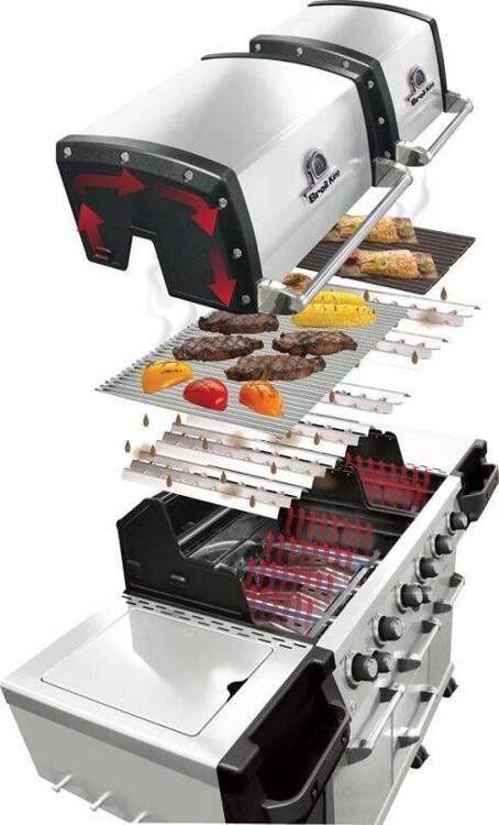 Grill gazowy Imperial QS 690 Broil King - 696583PL